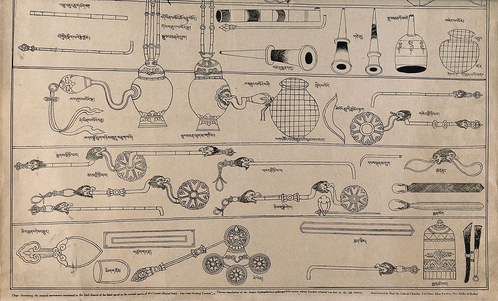 Ancient Tibetan surgical instruments with annotations. Lithograph.
