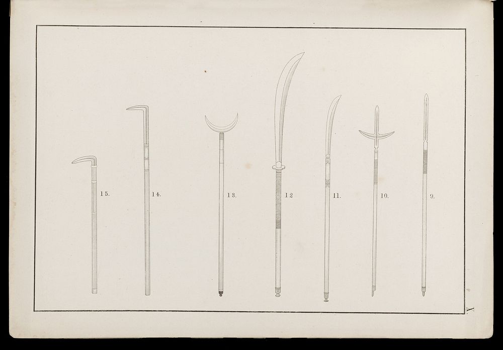 Types of sword 