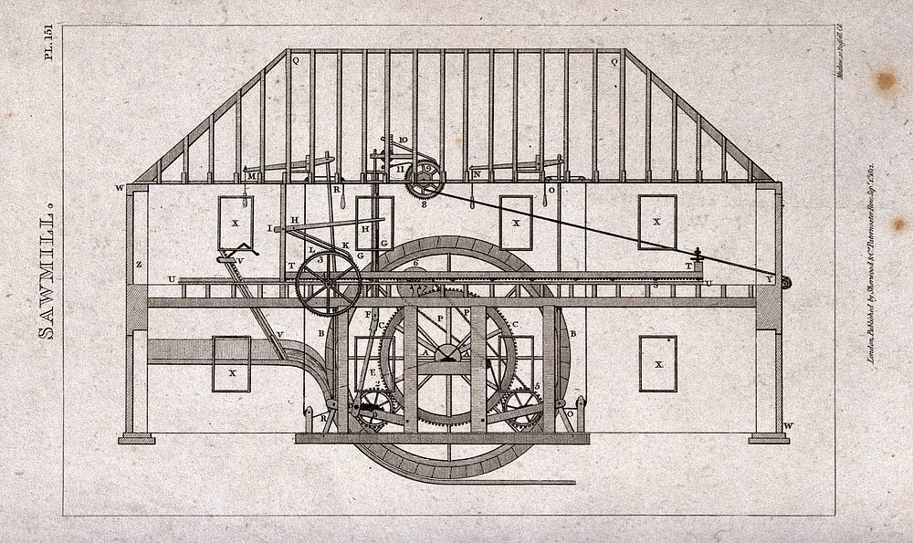 A section through a sawing-shed, with a water-powered sawmill. Engraving by Mutlow.