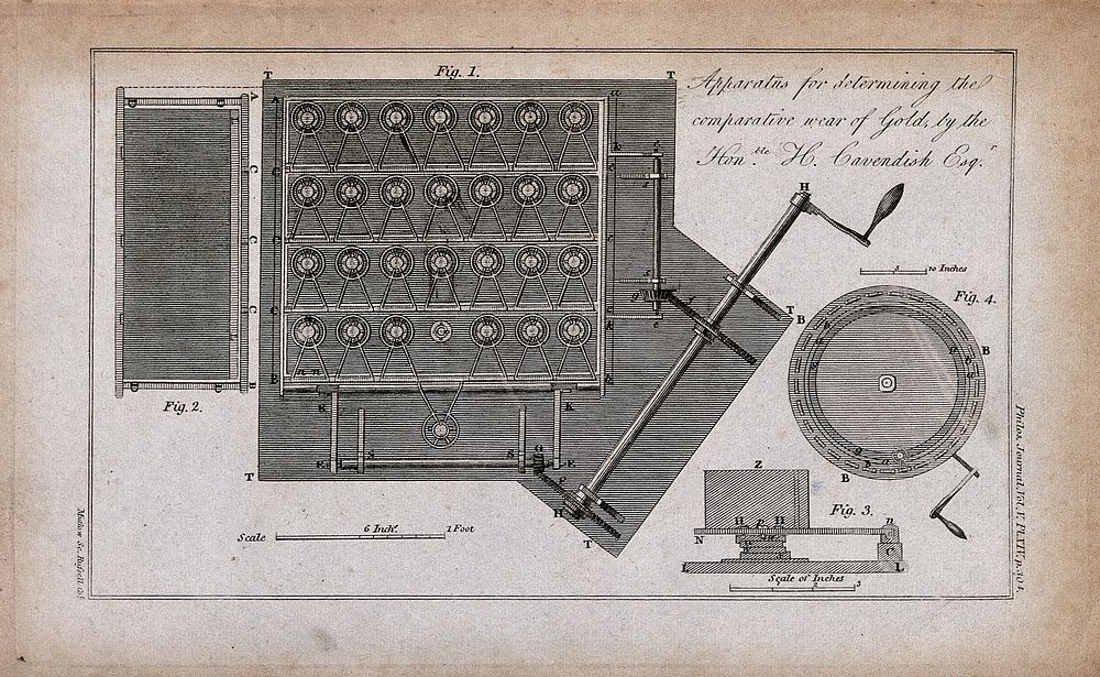 Machinery used in the comparative testing of gold. Engraving by Mutlow.