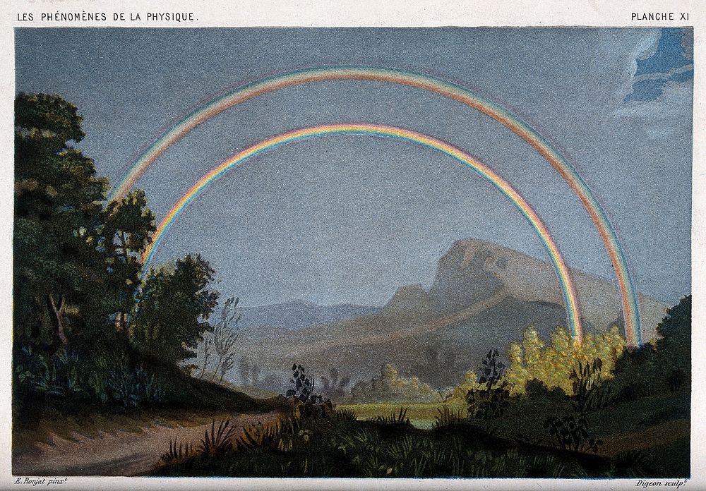 Meteorology: a double rainbow. Colour lithograph by R.H. Digeon, 1868, after E. Ronjat.