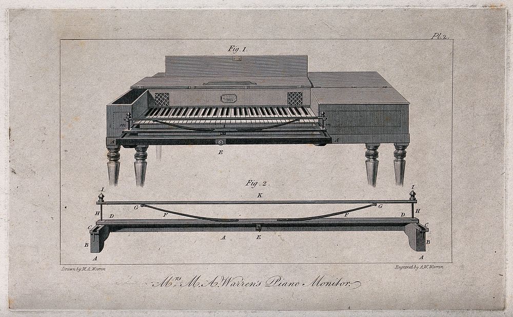 A piano with a device supporting the wrists of learners. Engraving by A.W. Warren after M.A. Warren.