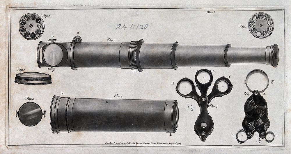 Optics: a telescopic microscope, and hand-lenses. Aquatint, 1787 [by R. Laurie after Milne ].