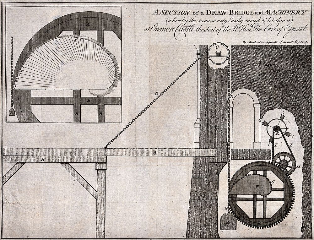 Bridges: a drawbridge, details of the winding mechanism. Engraving.