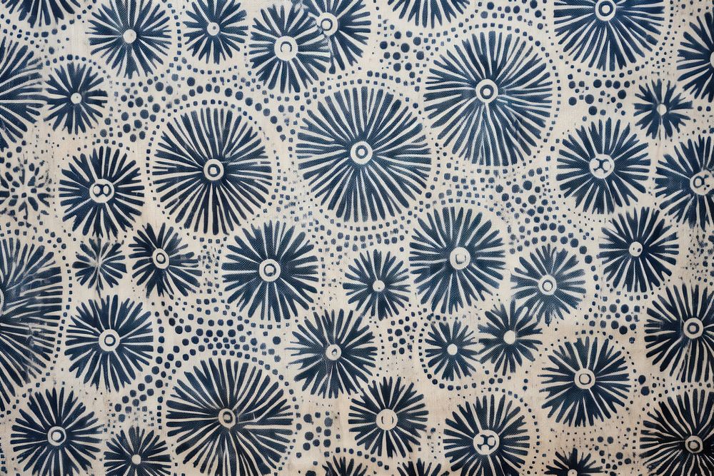 Block print pattern backgrounds wallpaper texture.