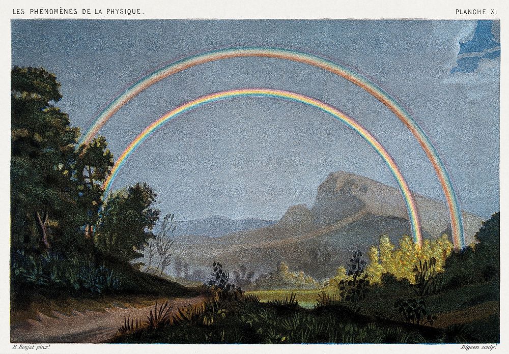 Meteorology: a double rainbow. Colour lithograph by R.H. Digeon, 1868, after E. Ronjat. Original public domain image from…