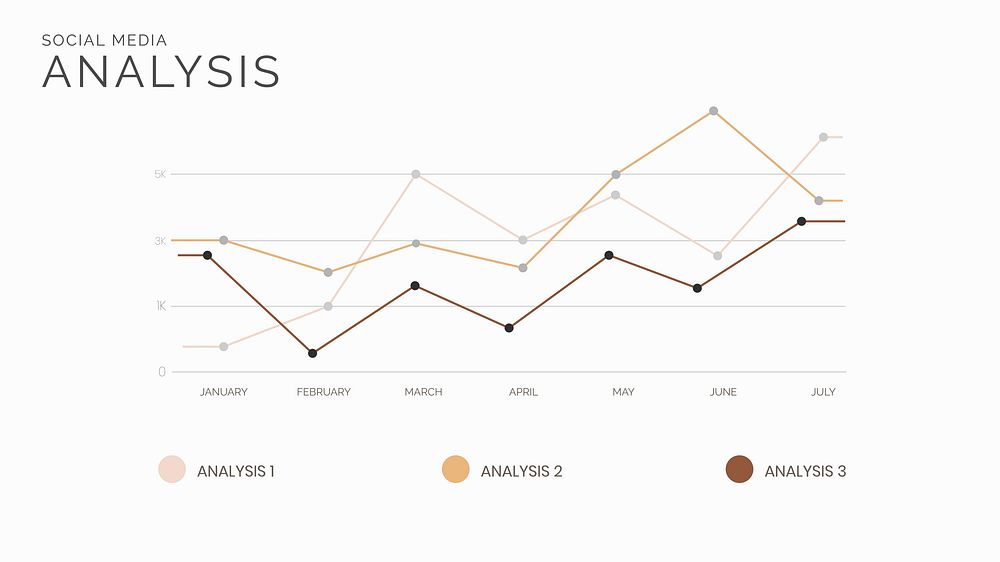 Social media analysis graph vector presentation editable template