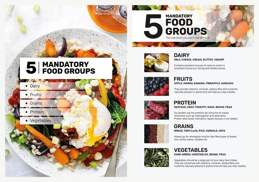 Food groups poster template vector set