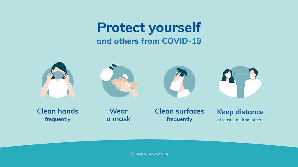 Protect yourself COVID 19 slide template, vector prevent the spread guidance