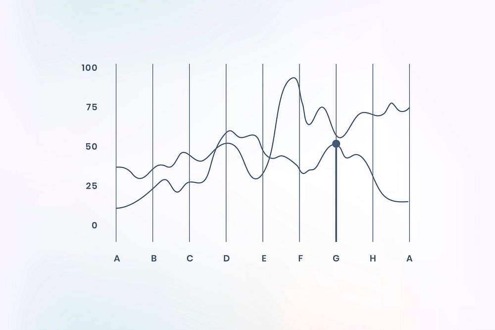 Marketing data analysis curve graph vector