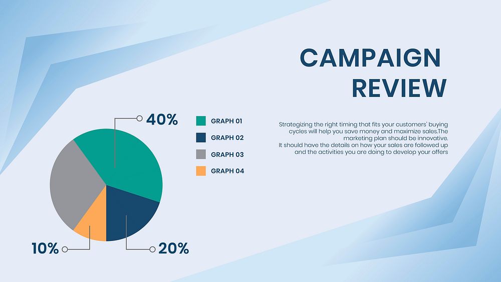 Campaign review presentation vector slide editable template