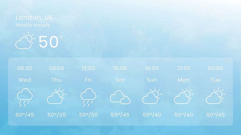 Weather forecast widget vector illustration desktop screen