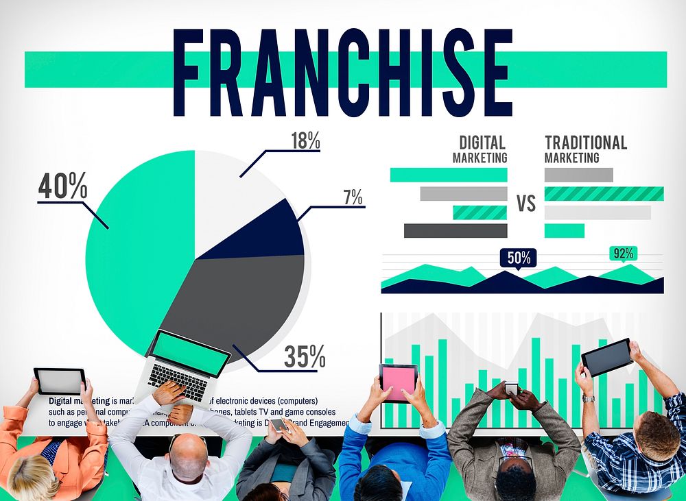 Franchise Business Marketing Stock Concept