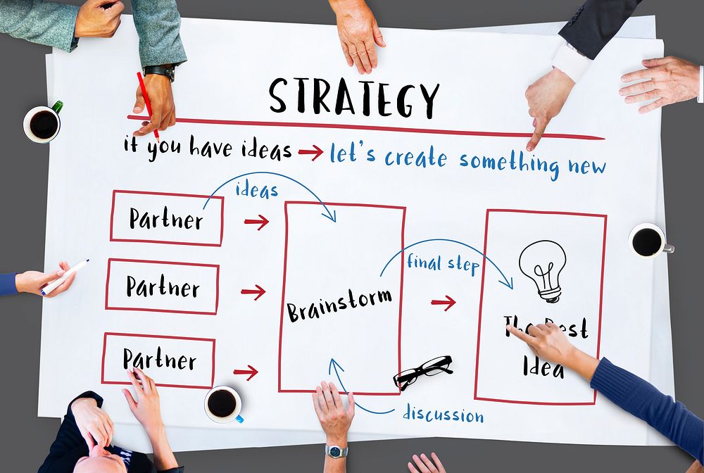 Strategy Business Plan Diagram Concept