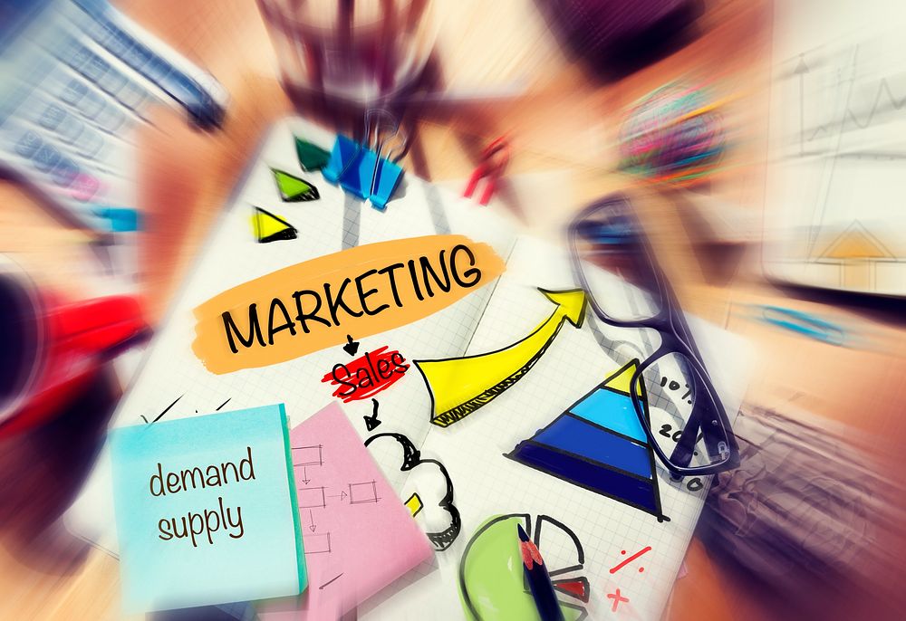 Marketing Demand Supply Sales Concepts