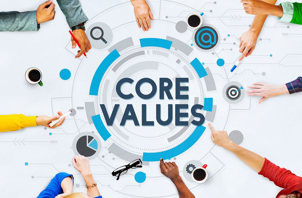 Core Values Principles Ideology Moral Purpose Concept