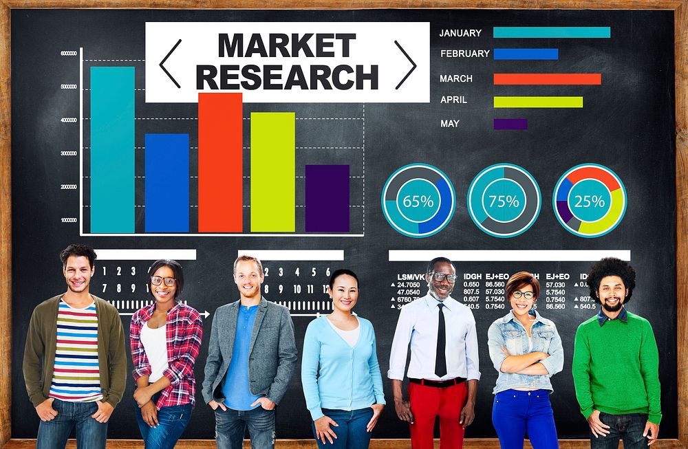 Market Research Business Percentage Research Marketing Strategy Concept