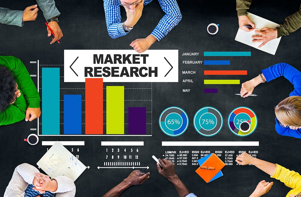 Market Research Business Percentage Research Marketing Strategy Concept