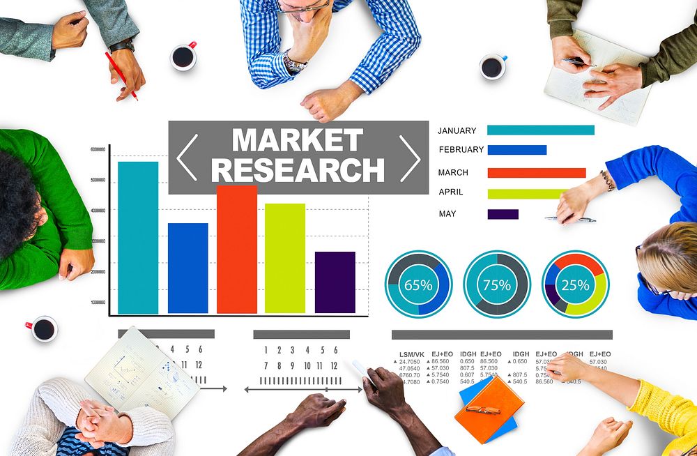 Market Research Business Percentage Research Marketing Strategy Concept