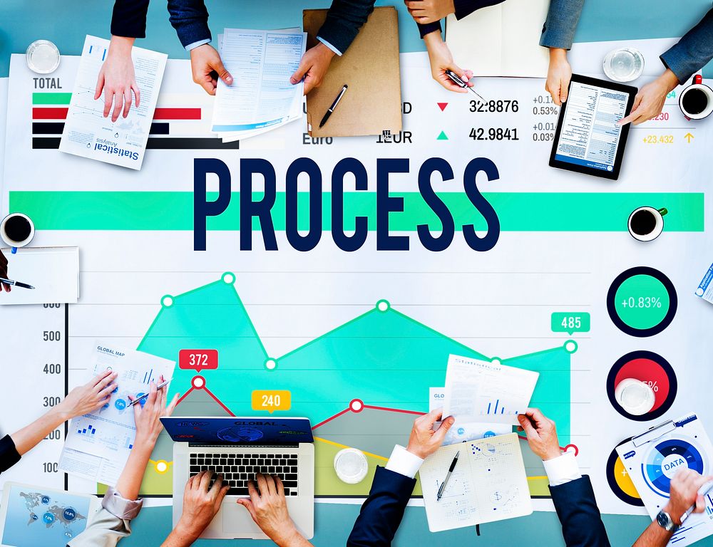 Process Analysis Method Procedure Steps Cocnept