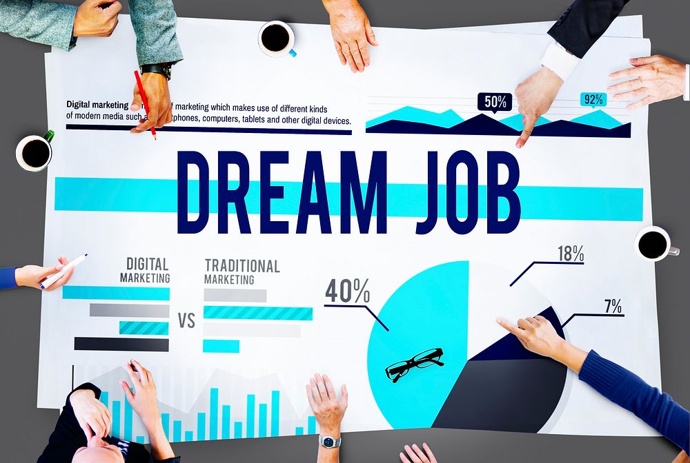 Dream Job Goal Plan Business Marketing Concept