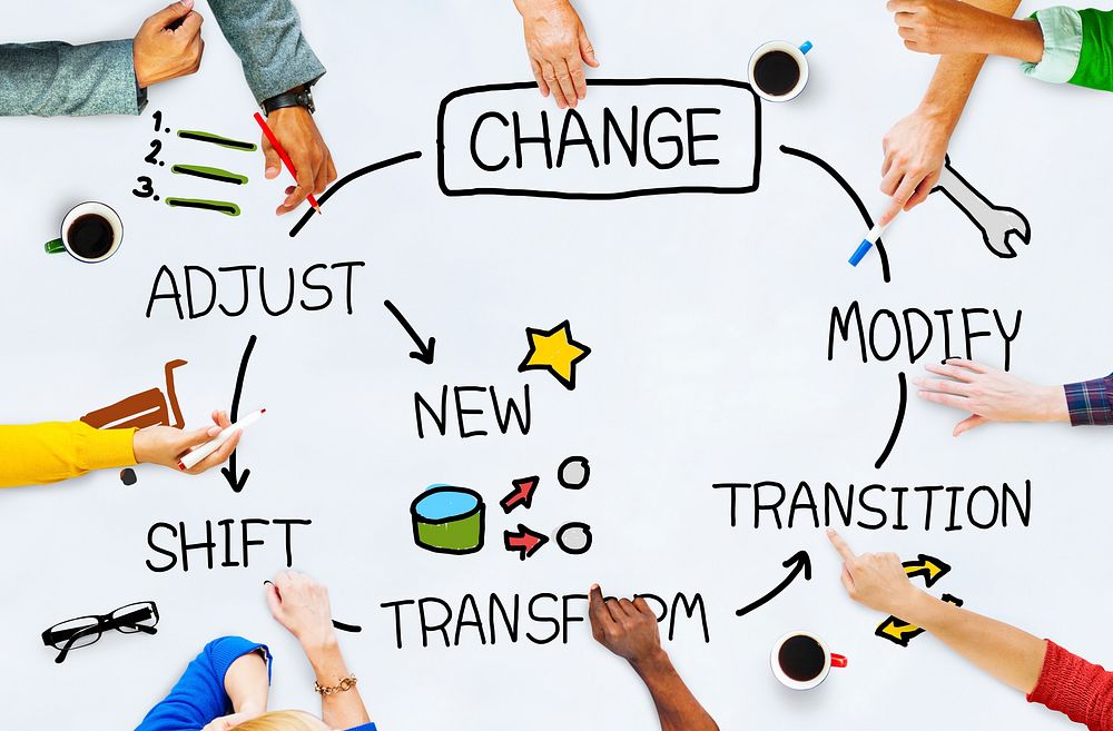 Change Improvement Development Adjust Transform Concept