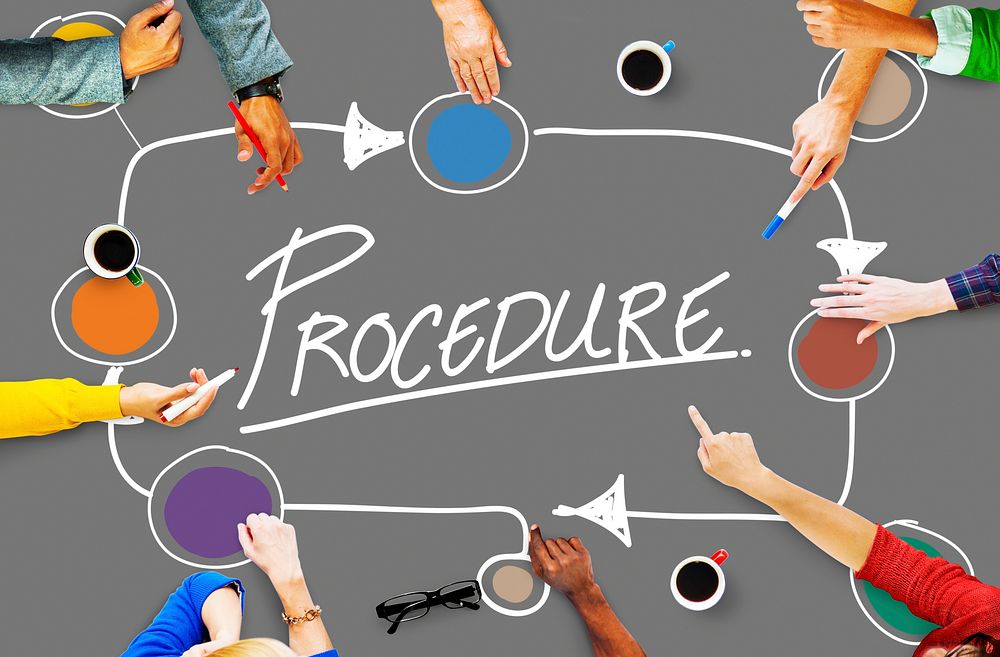Procedure Method Strategy Process Step Concept