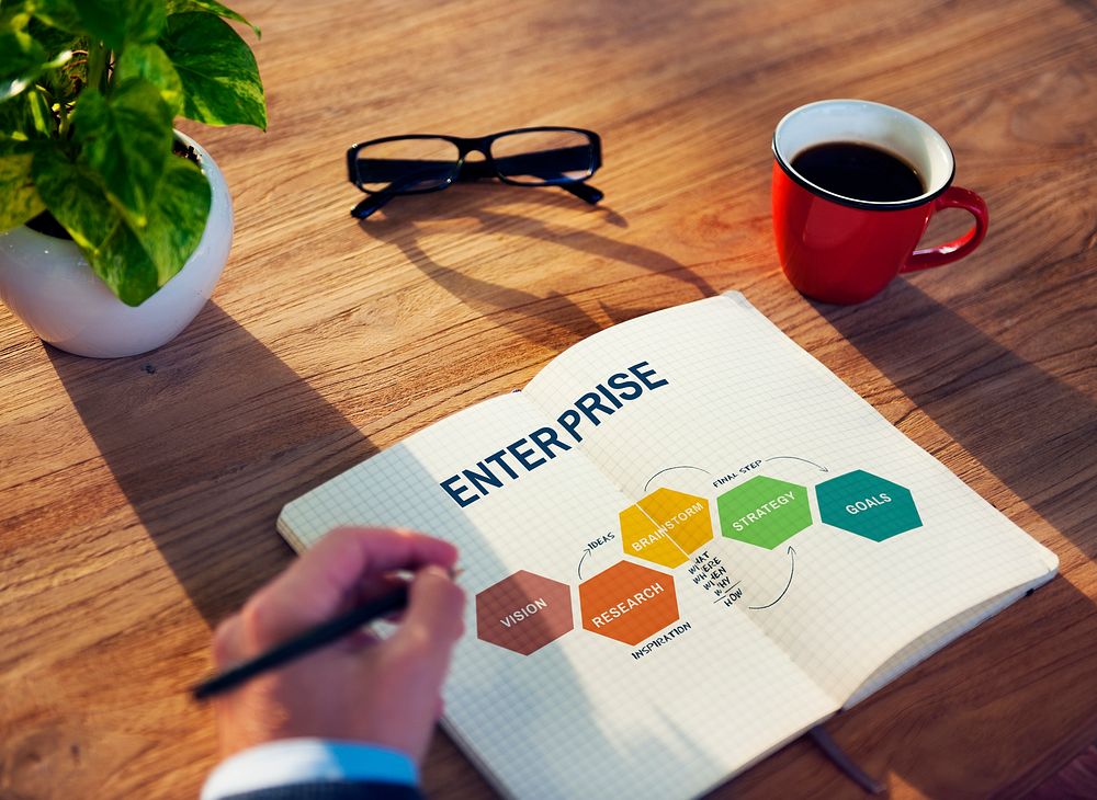 Enterprise Business Campaign Project Task Concept