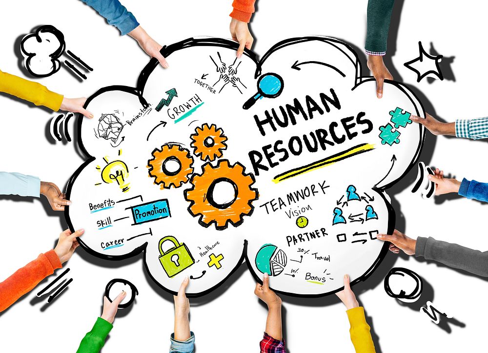 Human Resources Employment Job Teamwork Support Team Concept