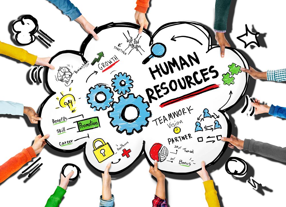 Human Resources Employment Job Teamwork Support Team Concept