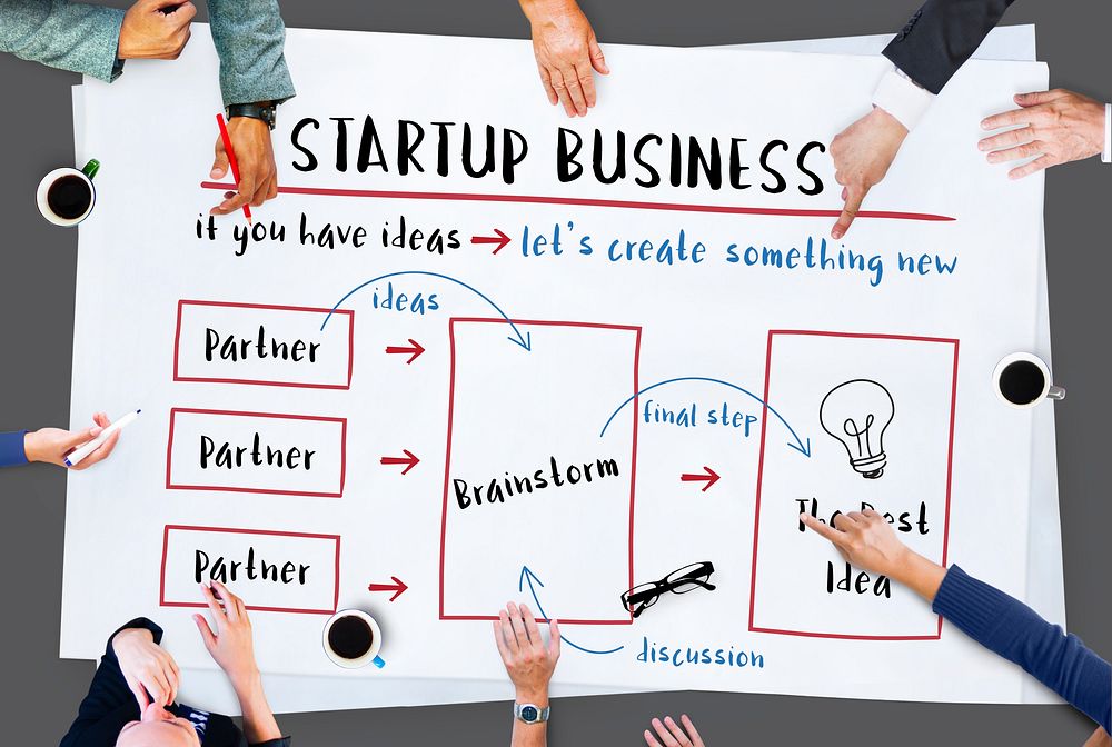 Startup Business Plan Brainstorming Graphic Concept