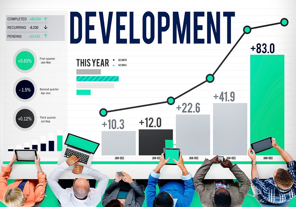 Development Improve Growth Strategy Goal Concept