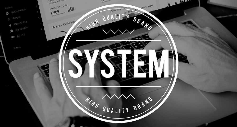 System Order Process Procedure Organization Management Concept