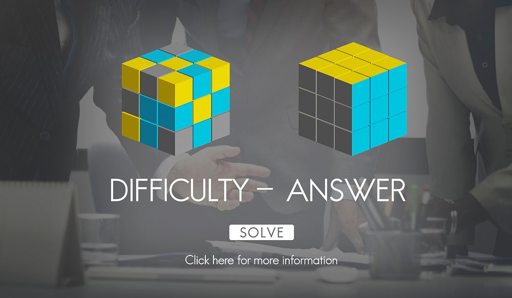 Difficulty Answer Solution Solving Strategy Result Concept