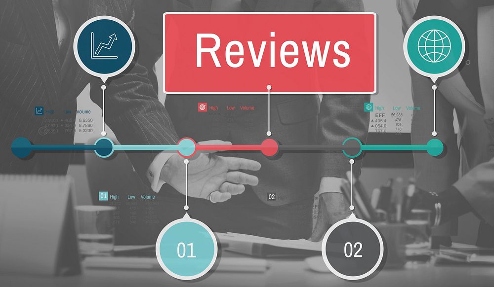 Reviews Report Evaluation Assessment Inspection Examine Concept