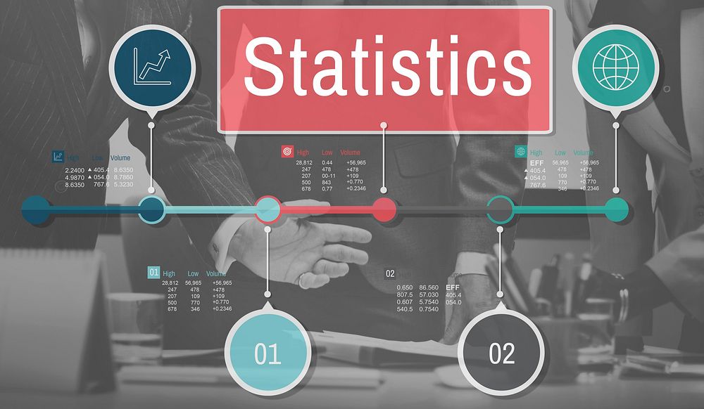 Statistics Process Efficiency Planning Research Concept