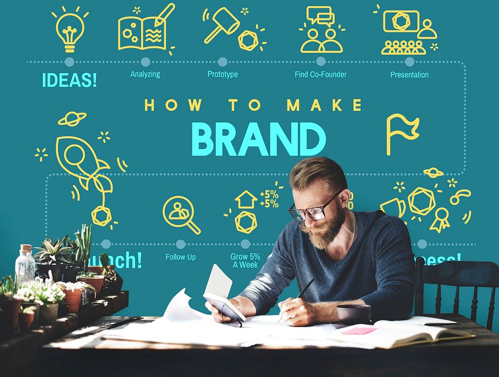 Brand Branding Copyright Label Logo Marketing Concept
