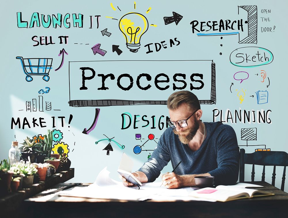 Process Research Sketch Planning Design Graphic Concept