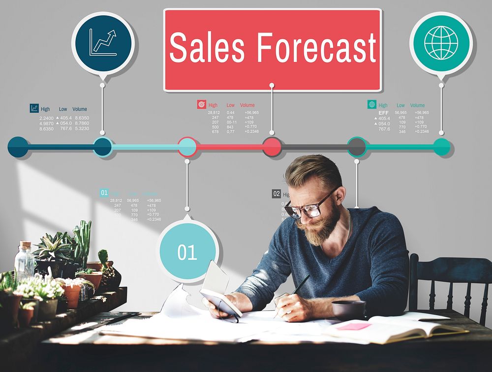 Sales Forecast Strategy Planning Vision Marketing Concept