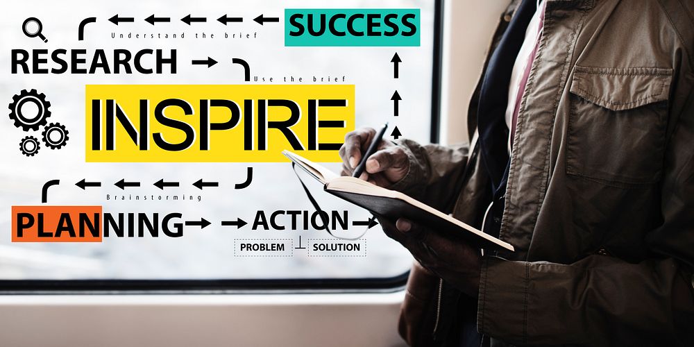 Inspire Research Planning Action Success Concept