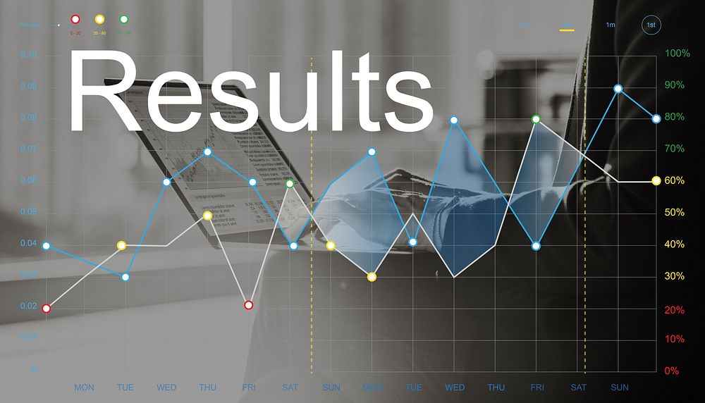 Business Results Progress Analysis Corporation Graphic Concept
