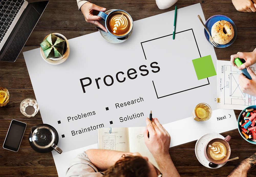Process Business Startup Strategy Goals Concept