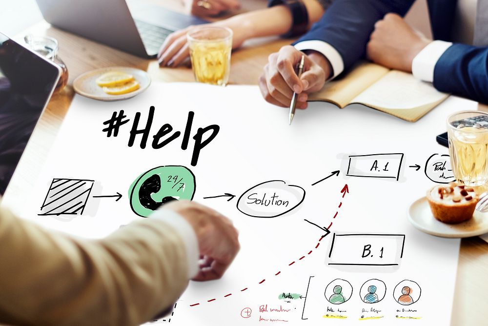 Business Consulting Help Solution Plan