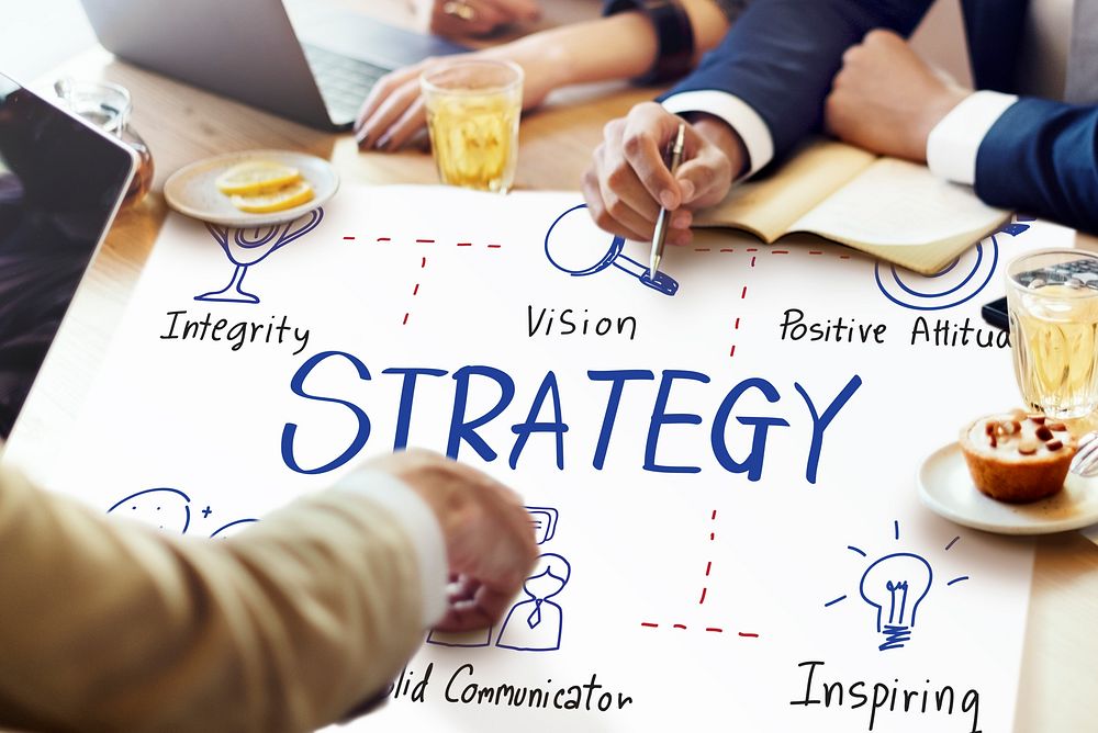 Strategy Motivation Objective Planning Vision Concept