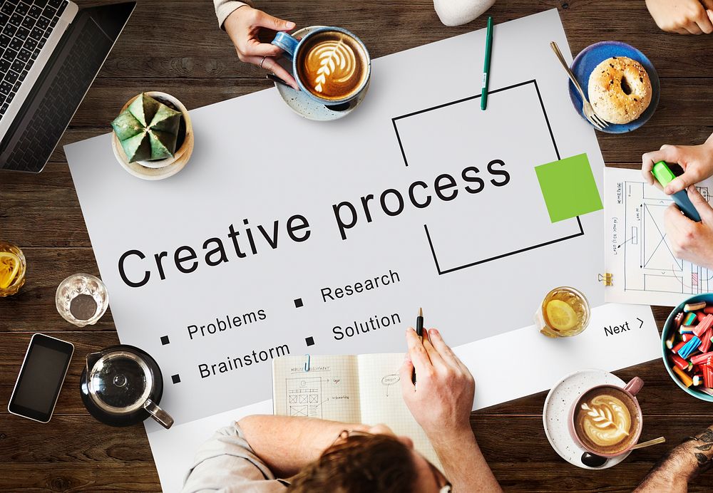 Creative Process Startup Strategy Goals Concept