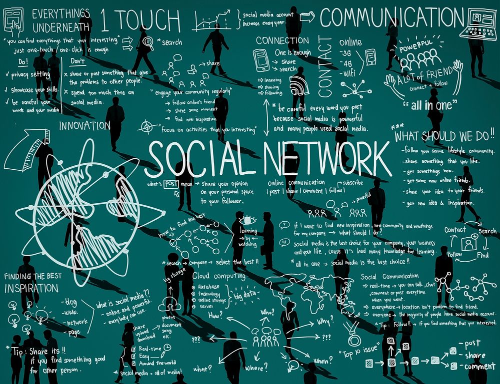 Communication Community Computing Connection Concept