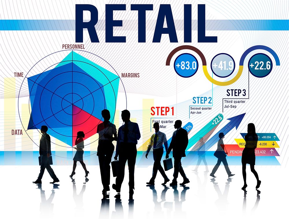 Retail Sales Selling Commerce Marketing Concept