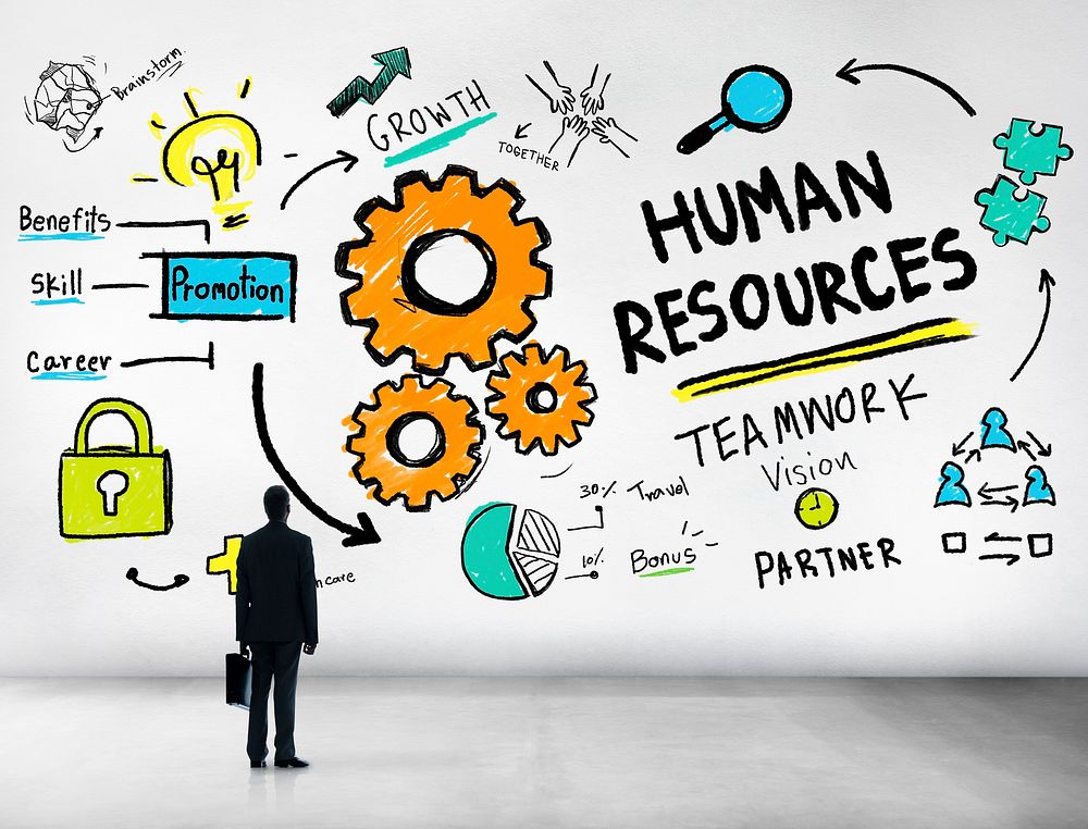 Human Resources Employment Job Teamwork Businessman Aspiration Concept