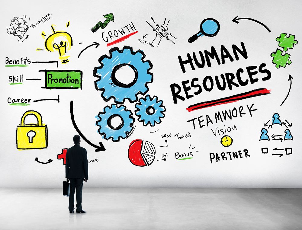 Human Resources Employment Job Teamwork Businessman Aspiration Concept