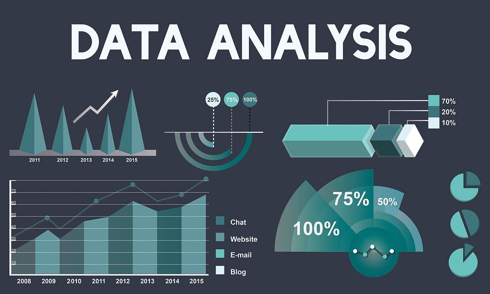 Data Analysis Marketing Business Report Concept